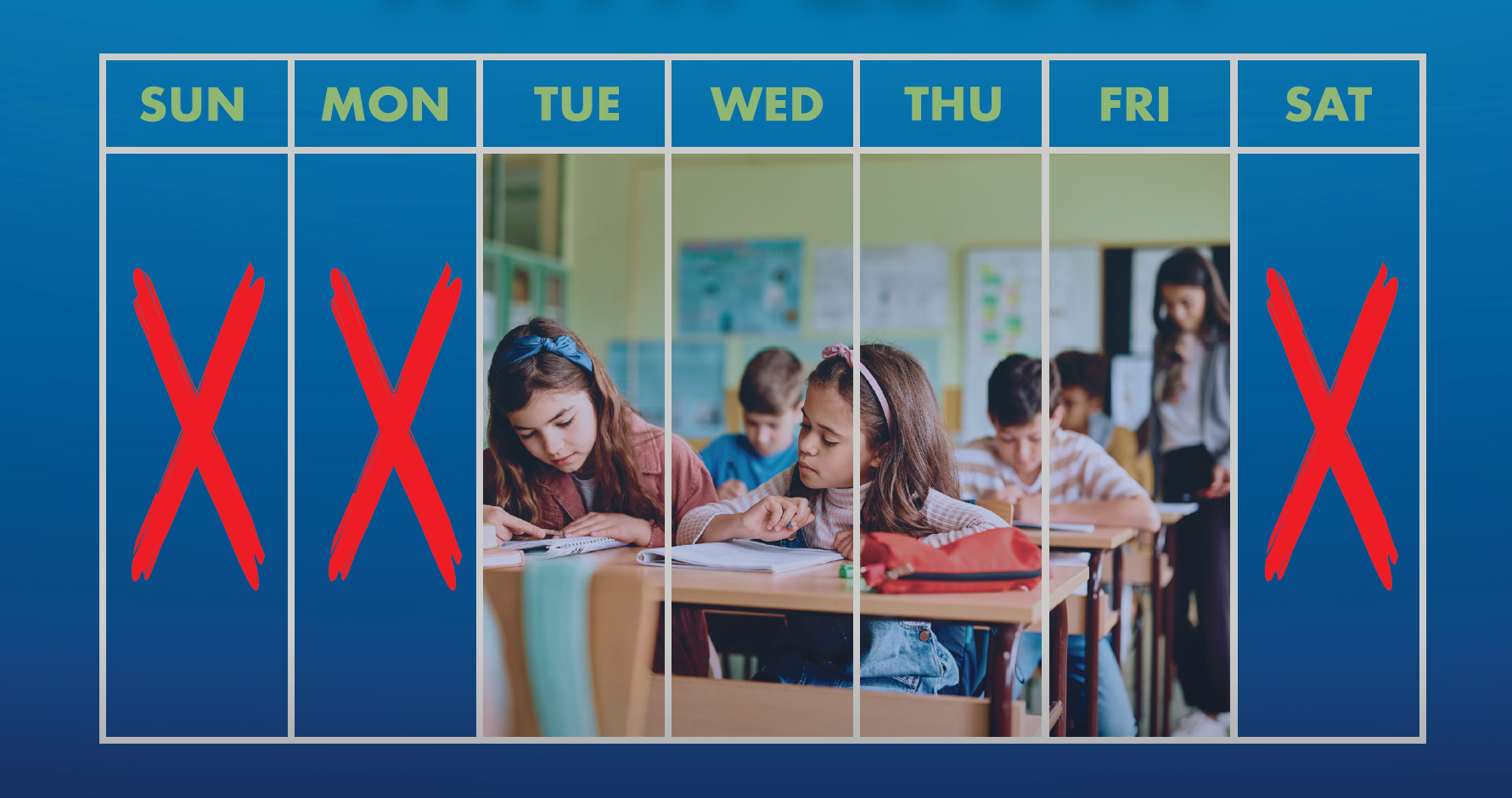 Doing Less with Less: How a four-day school week affects student learning and the teacher workforce